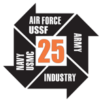 IITSEC-25-Outline-1500