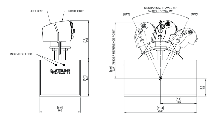 Key Information – Dual Throttle (Rotary)