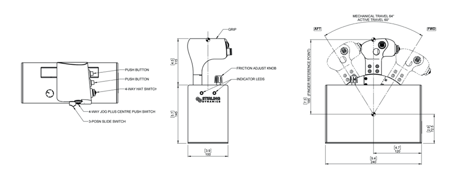 Key Information – Single Throttle (Rotary Motion)