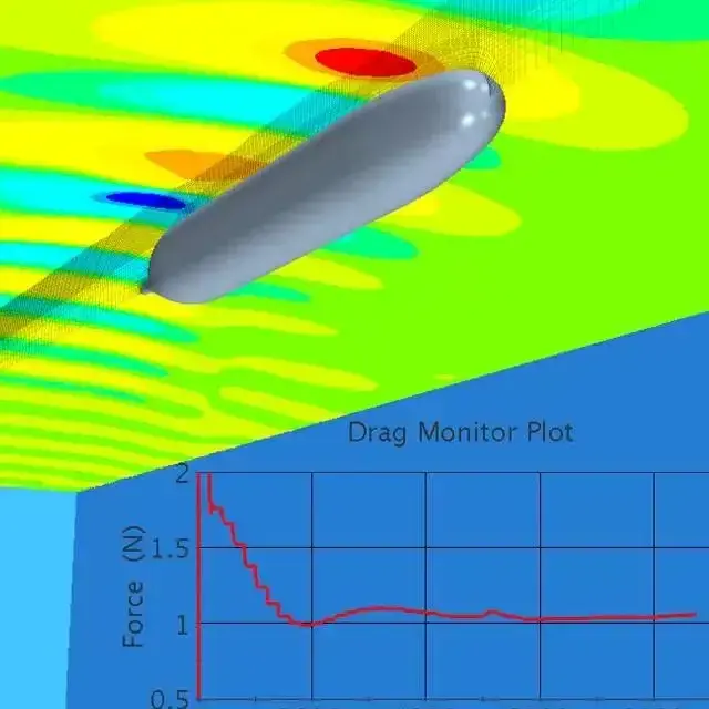 Modelling & Simulation of Towed Buoy